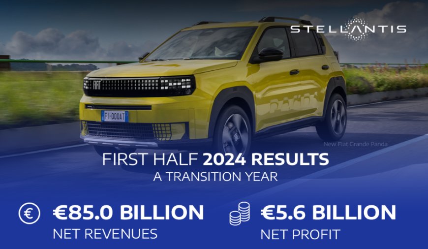 Automobile : Stellantis réalise un bénéfice net de5,6 milliards d’euros