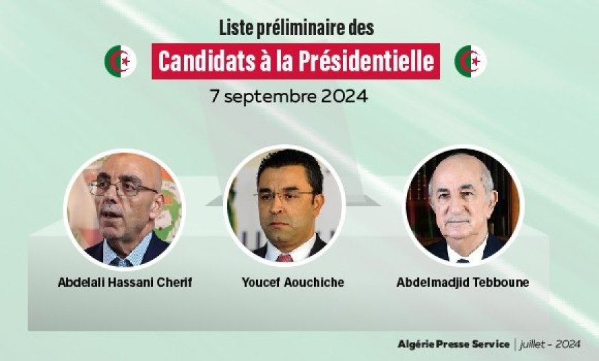 Présidentielle 2024: L’Anie valide trois candidats : Abdelali Hassani Cherif, Youcef Aouchiche et Abdelmadjid Tebboune