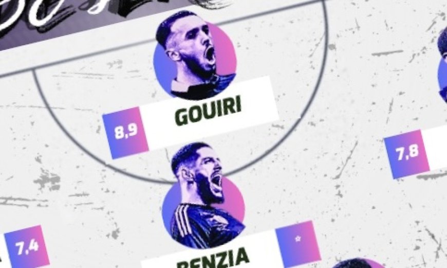 Verts : L'équipe DZfoot de la semaine (N°12)