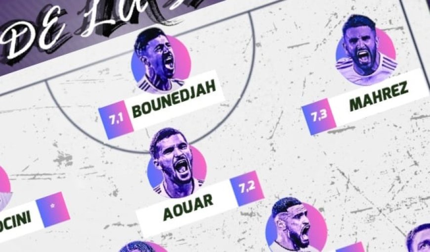 Verts : L'équipe DZfoot de la semaine (N°13)